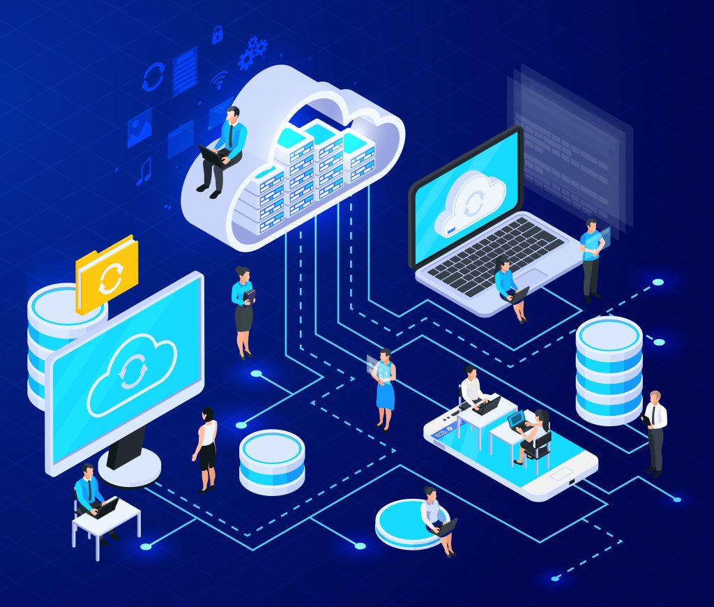Cloud Computing Service